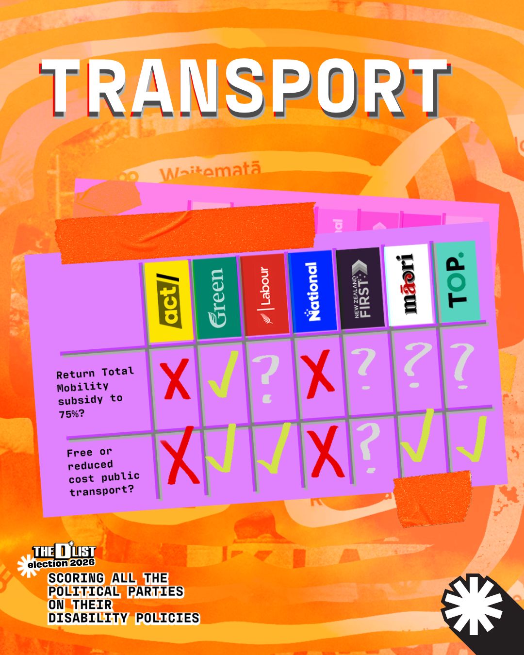 Scorecard.jpg